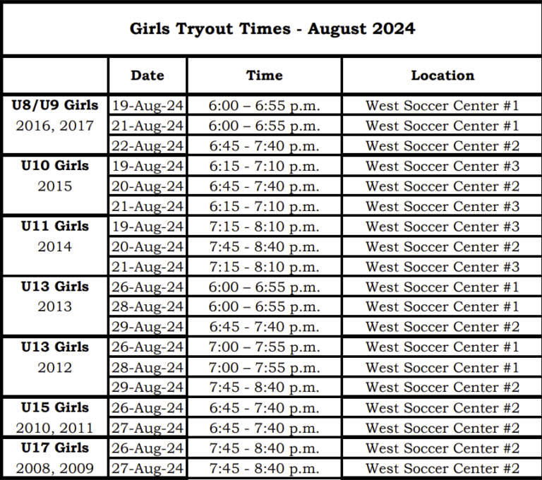 Girls 2024 Tryouts